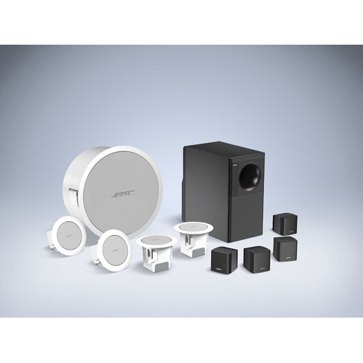 FLUSH AND SURFACE SYSTEMS